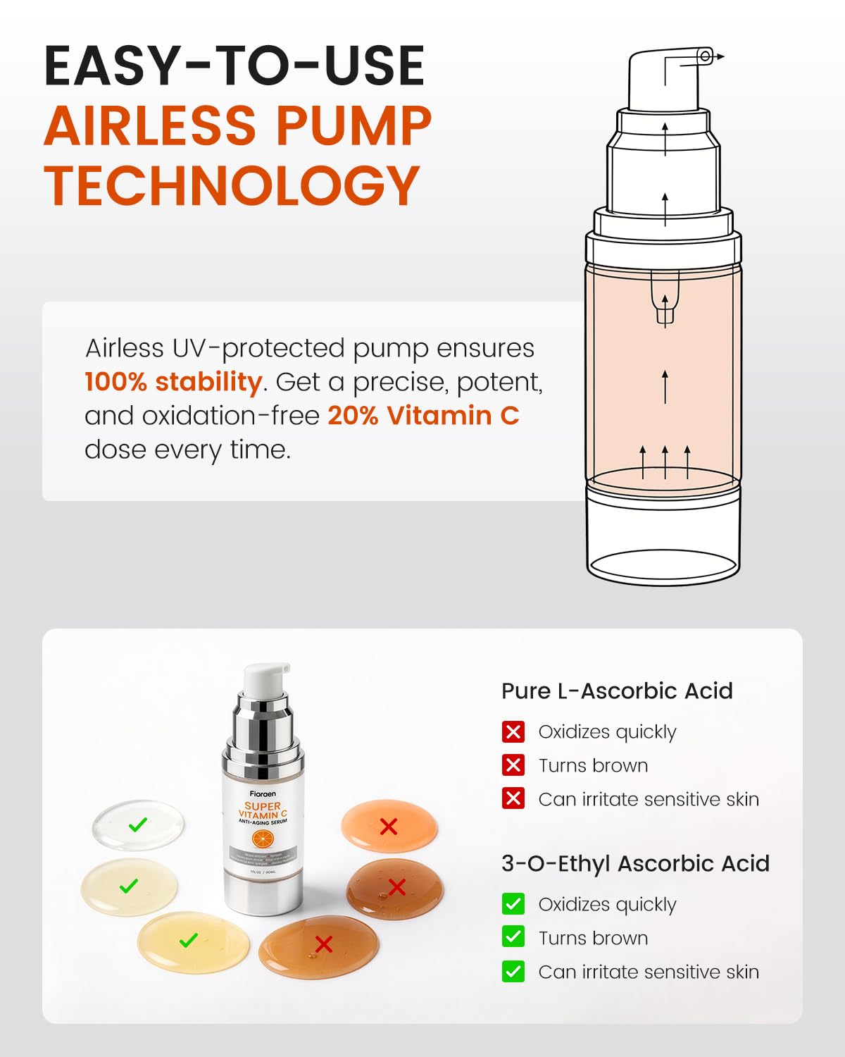 Fioraen Super C Serum hyaluronic acid droplets close-up.