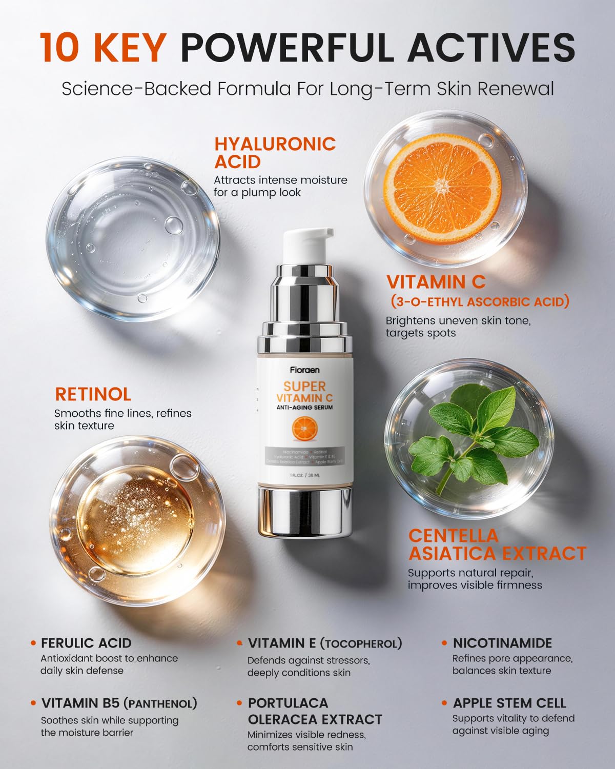 Fioraen Super C Serum texture close-up shows lightweight and non-greasy feel.