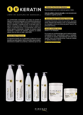 Firenze Professional Keratin KS cruelty-free label signals ethical care