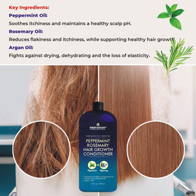 Pump bottle of First Botany conditioner for easy, even application