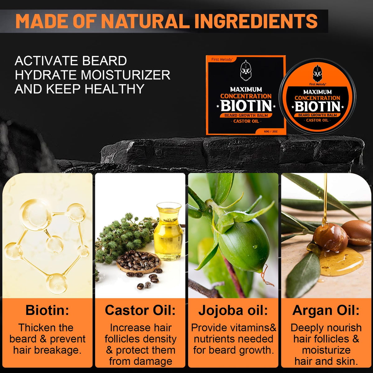 Oil blend portrait features Argan and Castor oils for beard care.