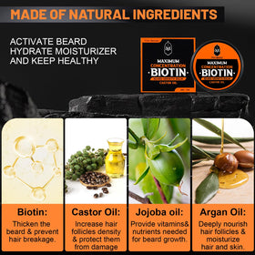 Oil blend portrait features Argan and Castor oils for beard care.