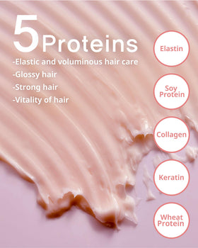 FIT YOUR SKIN Taeng Taeng graphic highlights keratin, collagen, elastin, and milk proteins