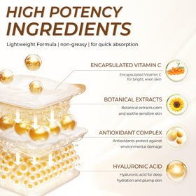 FIUMOT Encapsulated Vitamin C technology preserves potency for fresh application