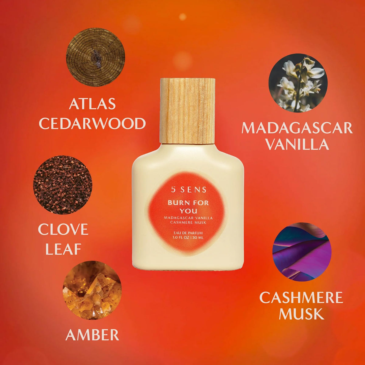 5 SENS fragrance application on pulse points for best wear