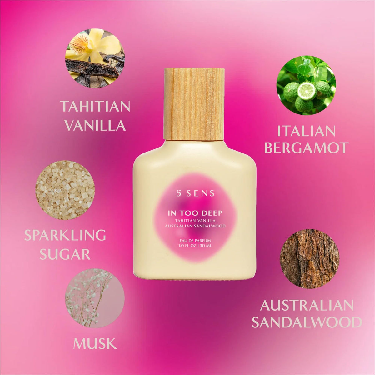 5 SENS Burn For You bottle pour creates confident aura