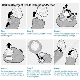 Fivoras HQ8 packaging includes six replacement heads and a brush for convenience.