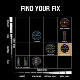 Fix Your Lid application hands demonstrates medium hold for everyday, controlled styling