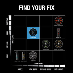 Fix Your Lid fiber in hand ready to apply for quick, high-hold style.
