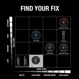 Fix Your Lid Ultra Light Pomade hands applying demonstrates easy, low-hold styling