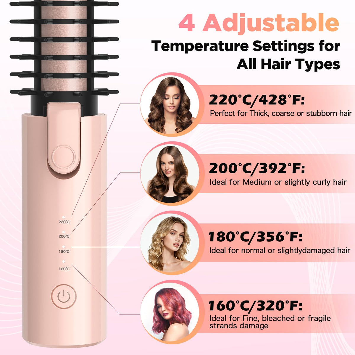 Flashseen 3-in-1 styling sleeve attachment delivers soft waves with a simple switch.