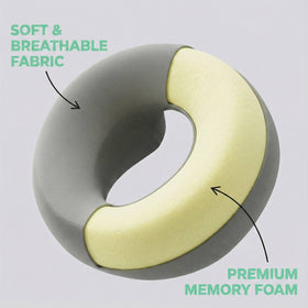 Flaskars eye surgery recovery position supports stable face-down posture
