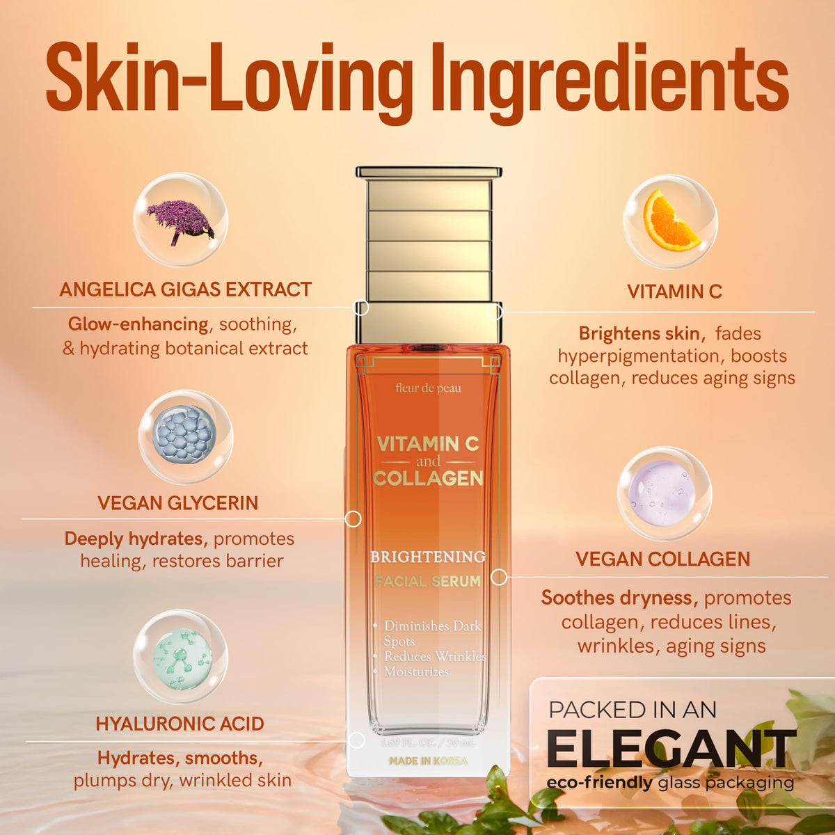 Closeup of serum application, showing smooth texture and quick absorption.