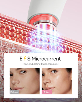 FliKEZE three-color light therapy panel highlights red, yellow, blue benefits.