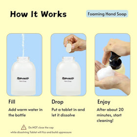 flowcheer hand-wash setup demonstrates a simple sink-side routine