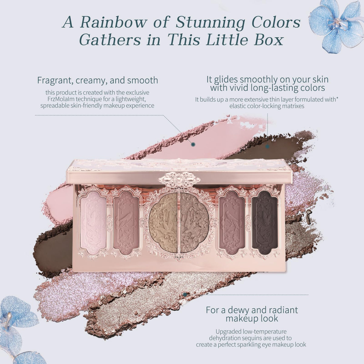 Close-up of butterfly embossing on the Flower Knows palette lid.
