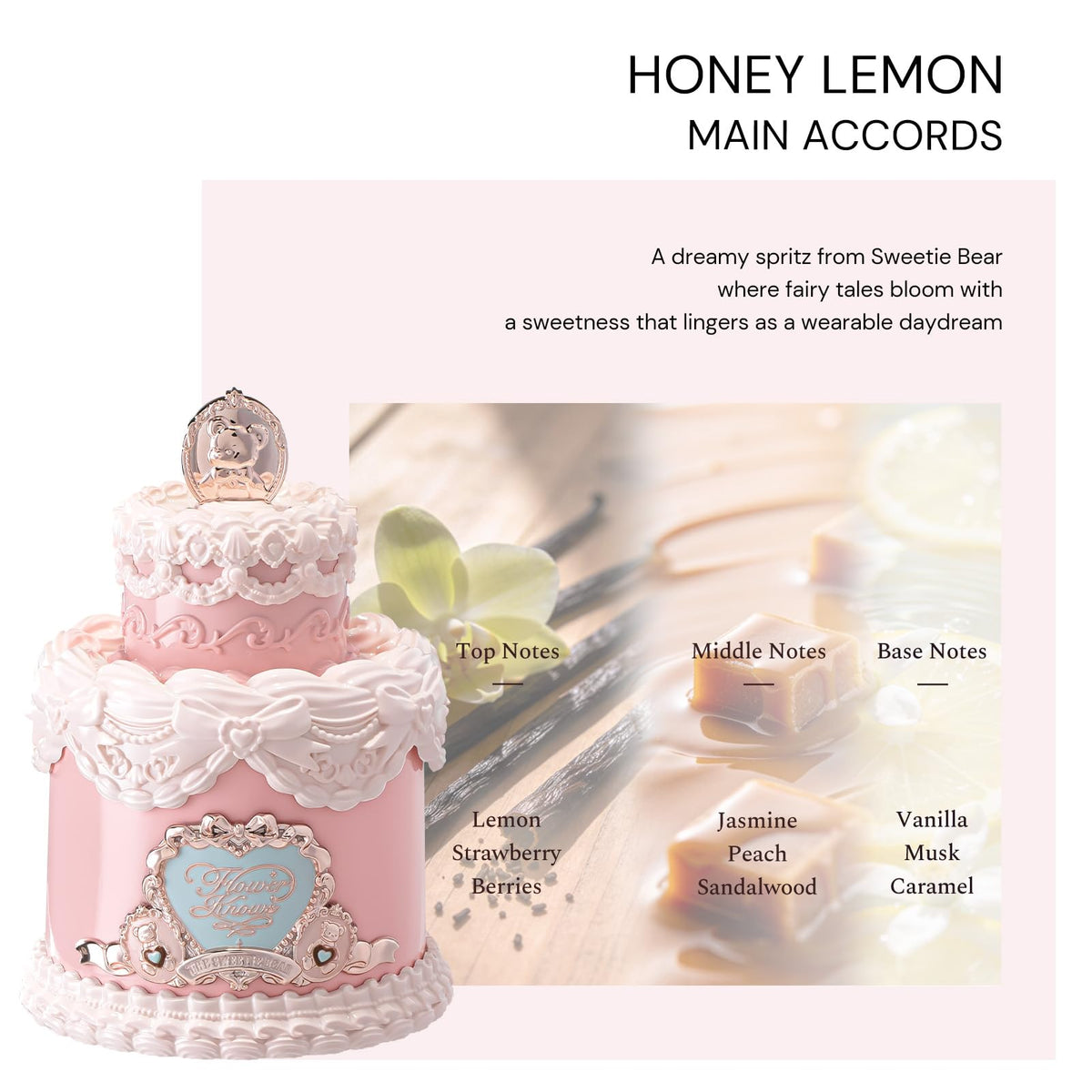 Sweetie Bear Honey Lemon cream cake bottle packaging highlighting dual scent stories.