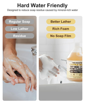 FLOWHYET refill 1 gallon bottle highlights eco-friendly packaging