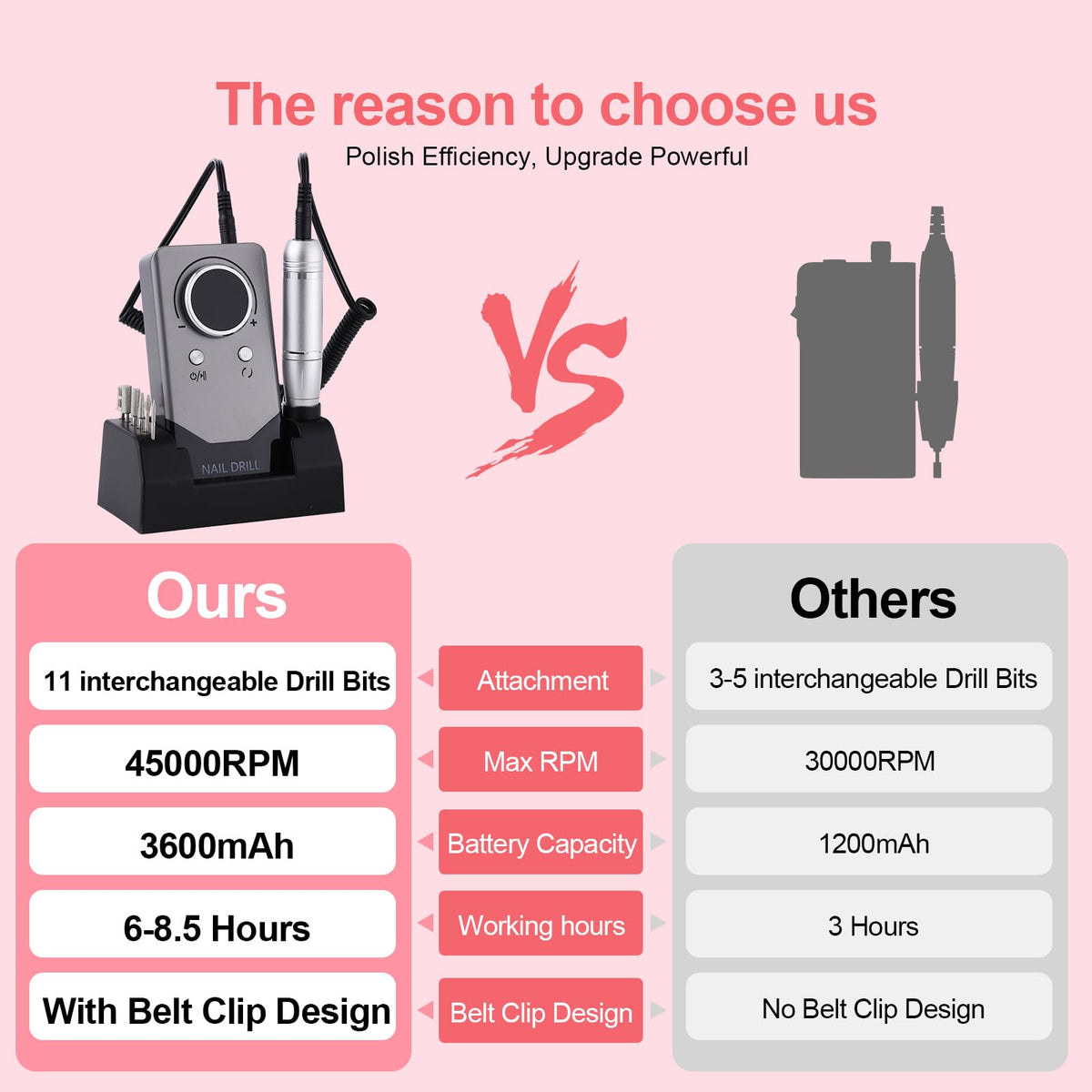FLRONGSUN portable rechargeable nail file ideal for on-the-go manicures