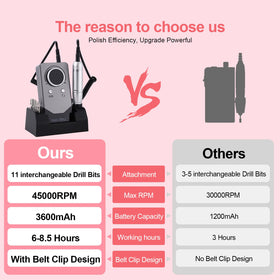 FLRONGSUN portable rechargeable nail file ideal for on-the-go manicures