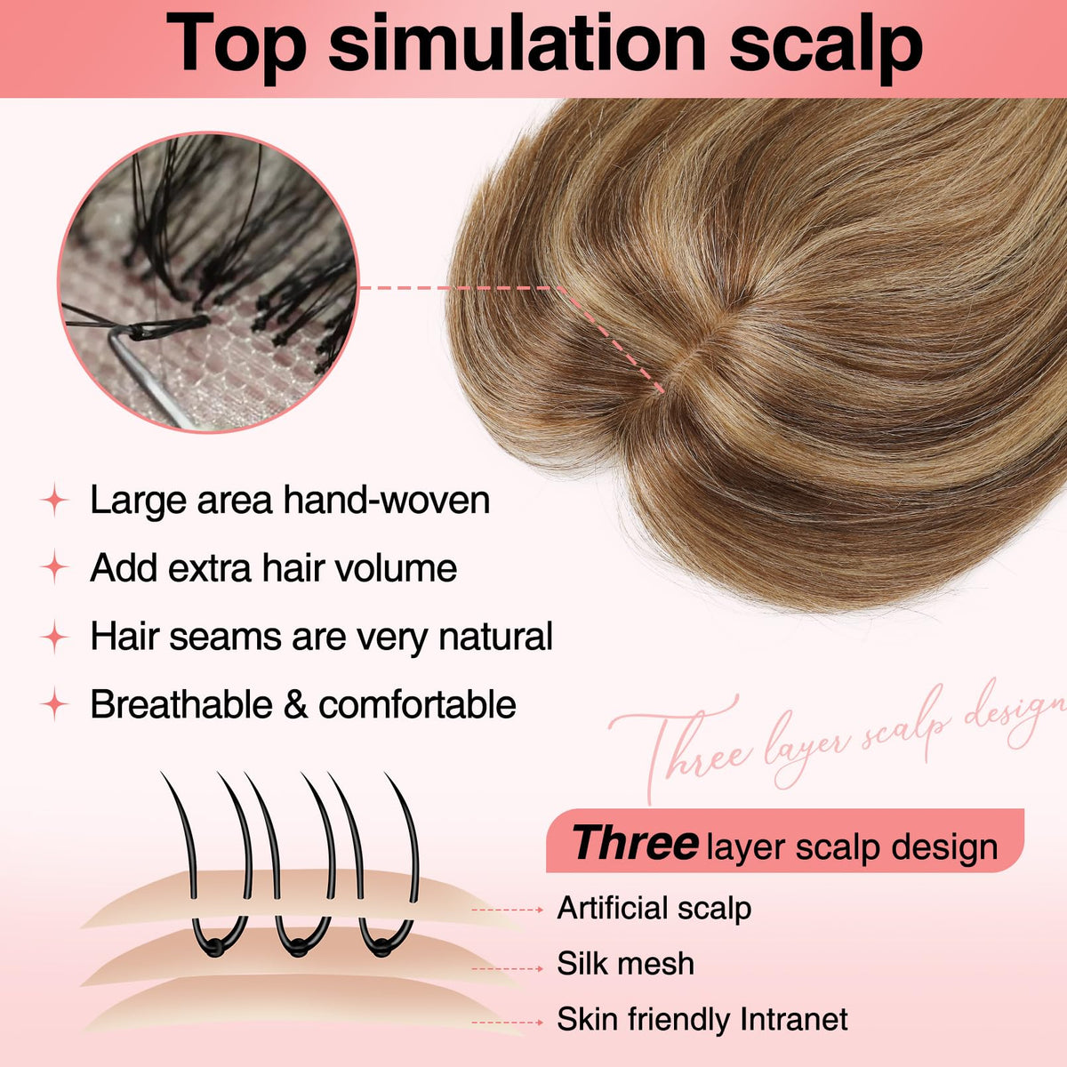 Flufymooz hand-woven lace-bottom topper creates breathable, realistic scalp appearance.