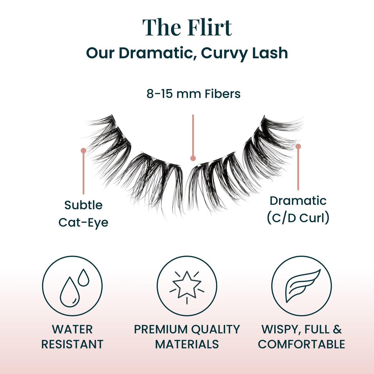 FlutterHabit Flirt lashes base placement demonstrates quick, clean application.