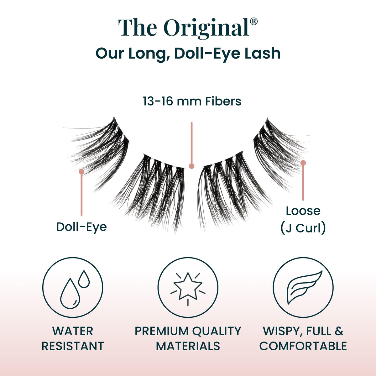 FlutterHabit base placement example for tidy lash application.