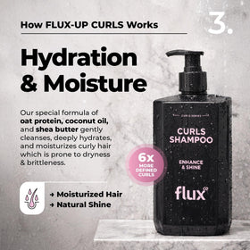 Flux Up coconut oil and hibiscus ingredients image underpins nourishing curls