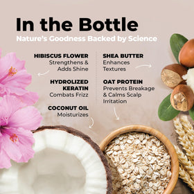 Flux Up hibiscus plant proteins visual emphasizes curl elasticity support