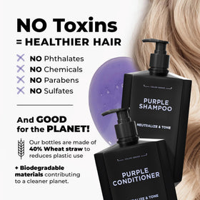 Flux Up Purple Shampoo label close-up highlights sulfate-free formula