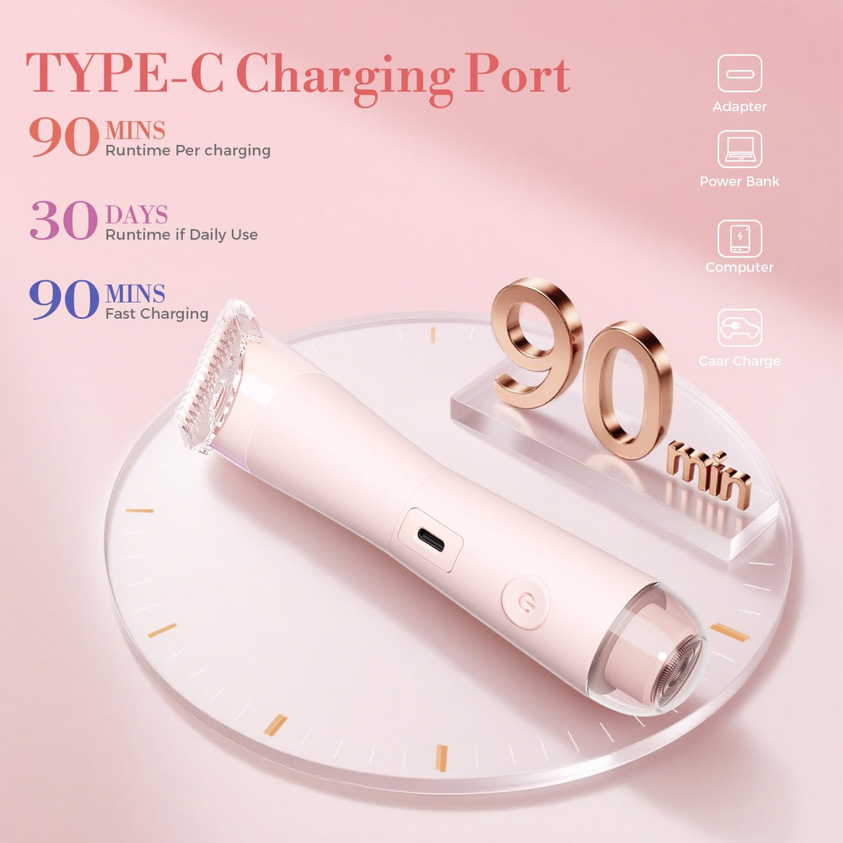 Flyant USB rechargeable design delivers up to 90 minutes cordless grooming.