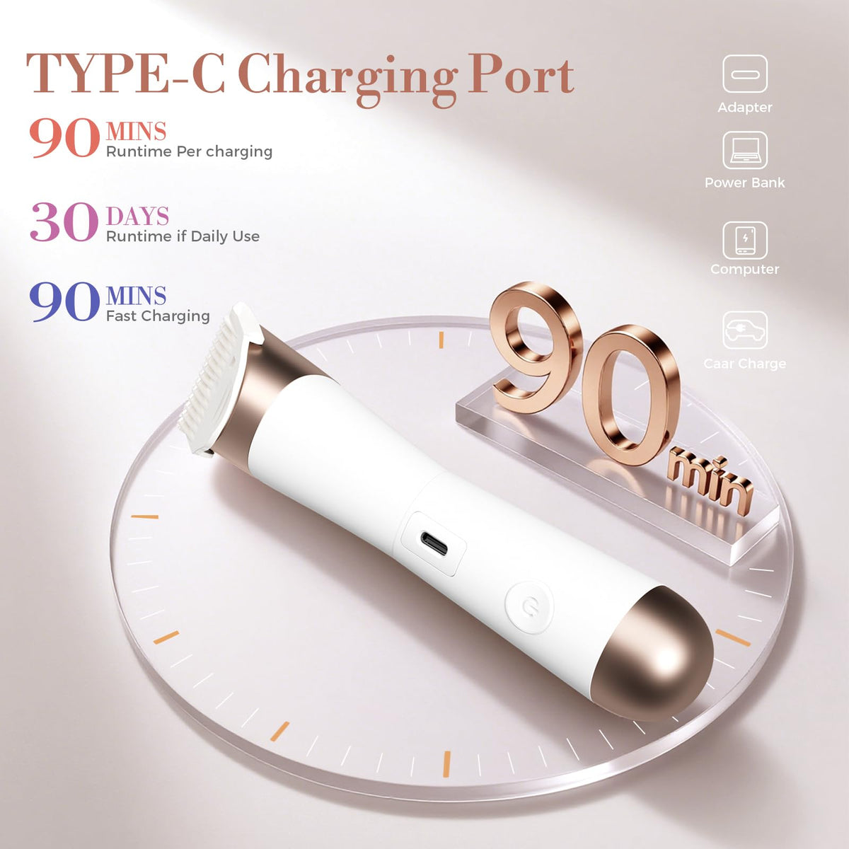 Flyant Bikini Trimmer supports dry and wet grooming sessions.