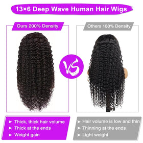 FMGBKCOT deep curly human hair wig ready for daily styling.