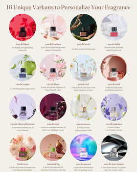 Foellie Inner Perfume rose fragrance close-up highlights elegant floral notes.