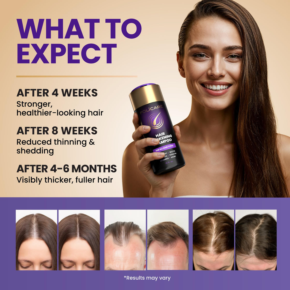 Scalp massage with FOLICARE Thickening Shampoo supporting circulation and nutrient delivery
