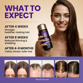 Scalp massage with FOLICARE Thickening Shampoo supporting circulation and nutrient delivery