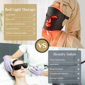 FOLOKE at-home skincare setup in bedroom or vanity