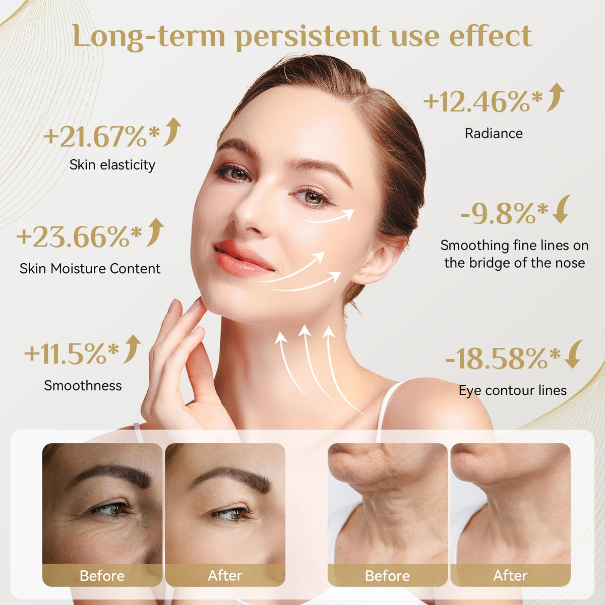 FOLOKE mask offers 10 minute sessions for efficient skincare routines.