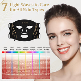 FOLOKE Red Light beads close-up with LEDs for targeted facial illumination that may enhance appearance.