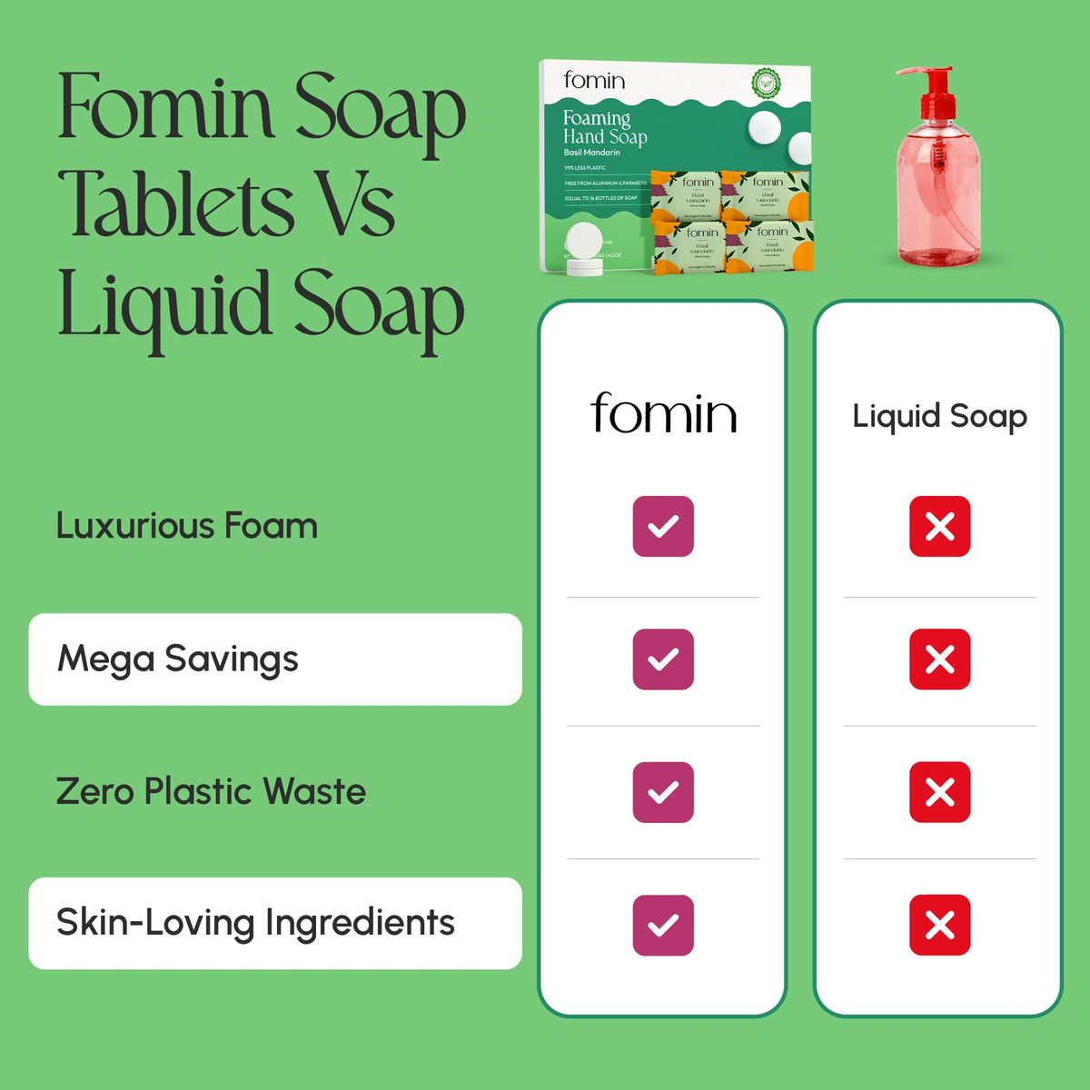 Tablet dissolving in water to activate Basil Mandarin foaming soap.
