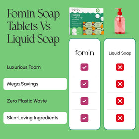 Tablet dissolving in water to activate Basil Mandarin foaming soap.