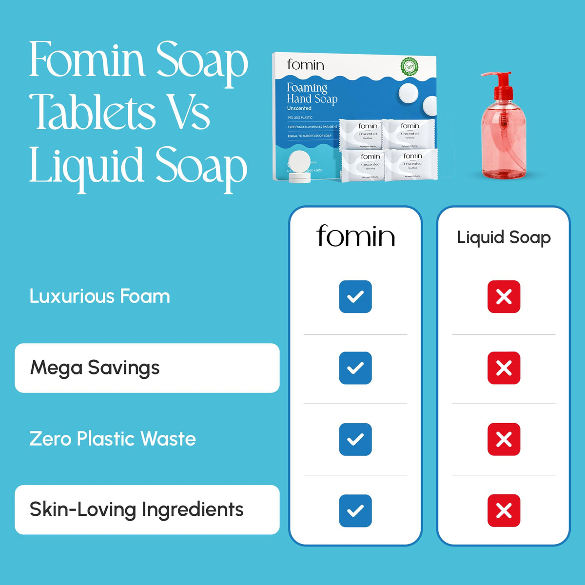 FOMIN refill packaging shown with moisture-proof packets for easy storage.