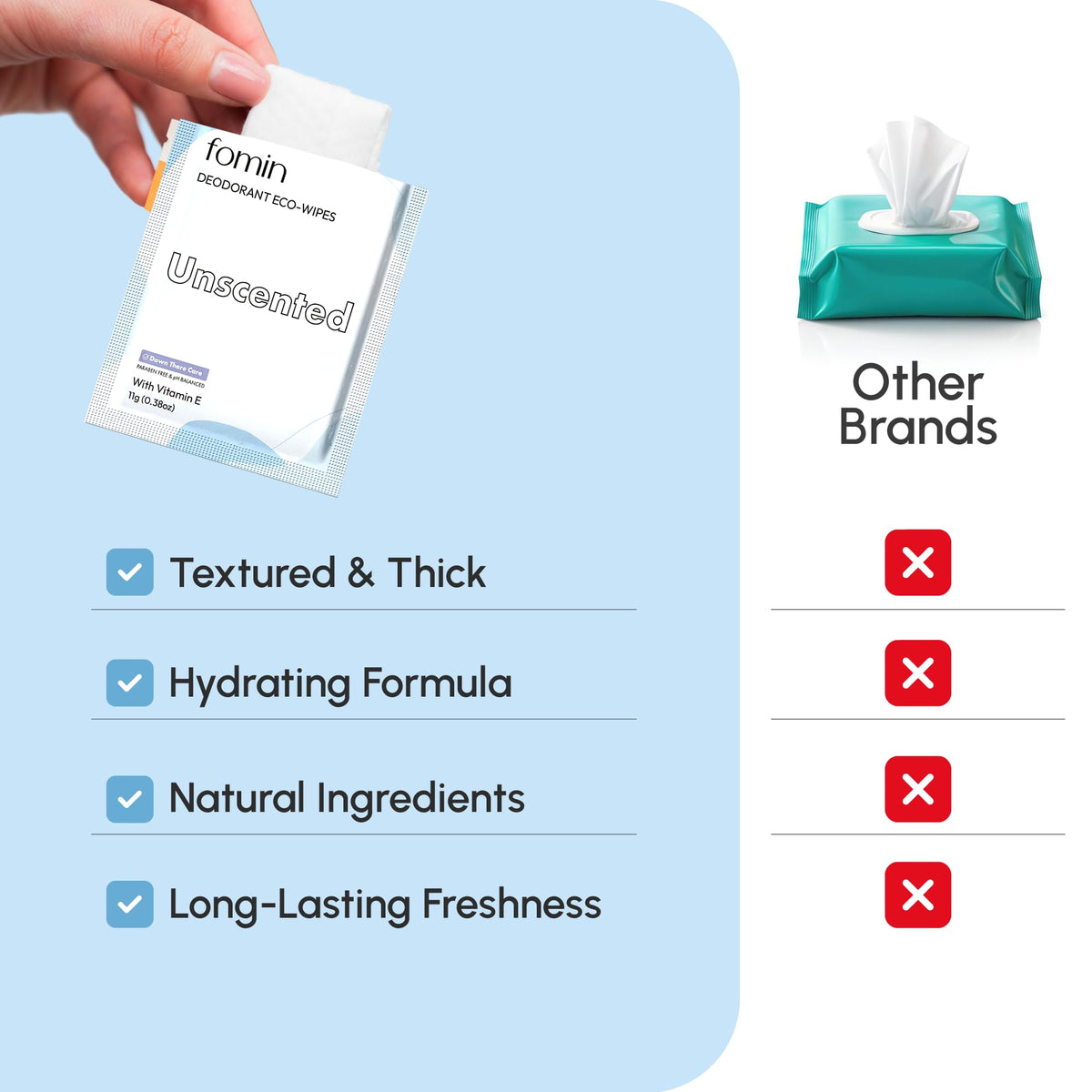 FOMIN wipes are individually wrapped for convenient travel use