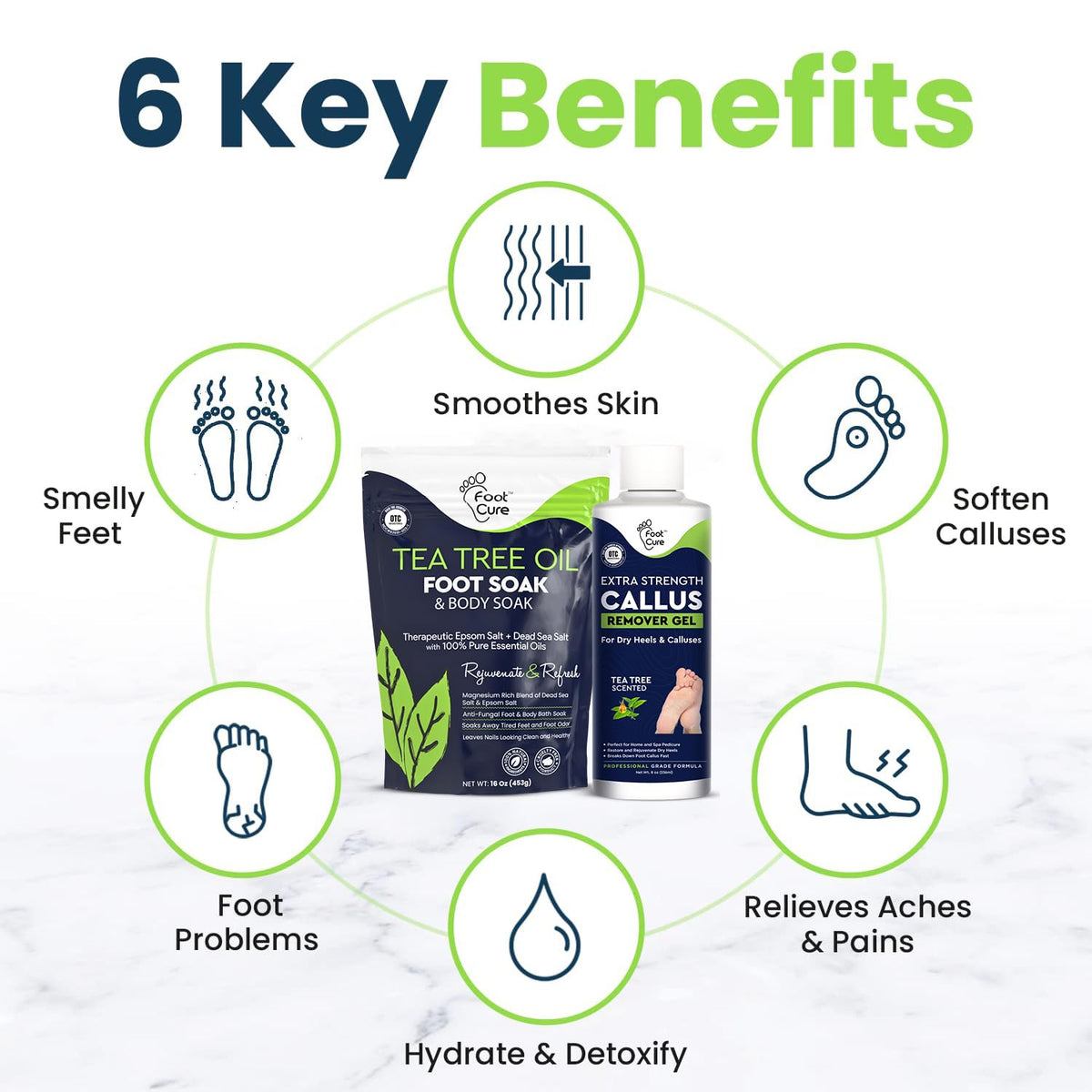FOOT CURE Two-in-One kit packaging emphasizes at home spa routine