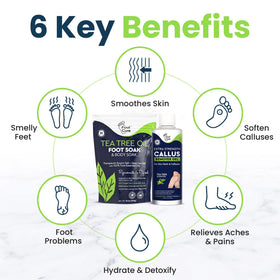 FOOT CURE Two-in-One kit packaging emphasizes at home spa routine