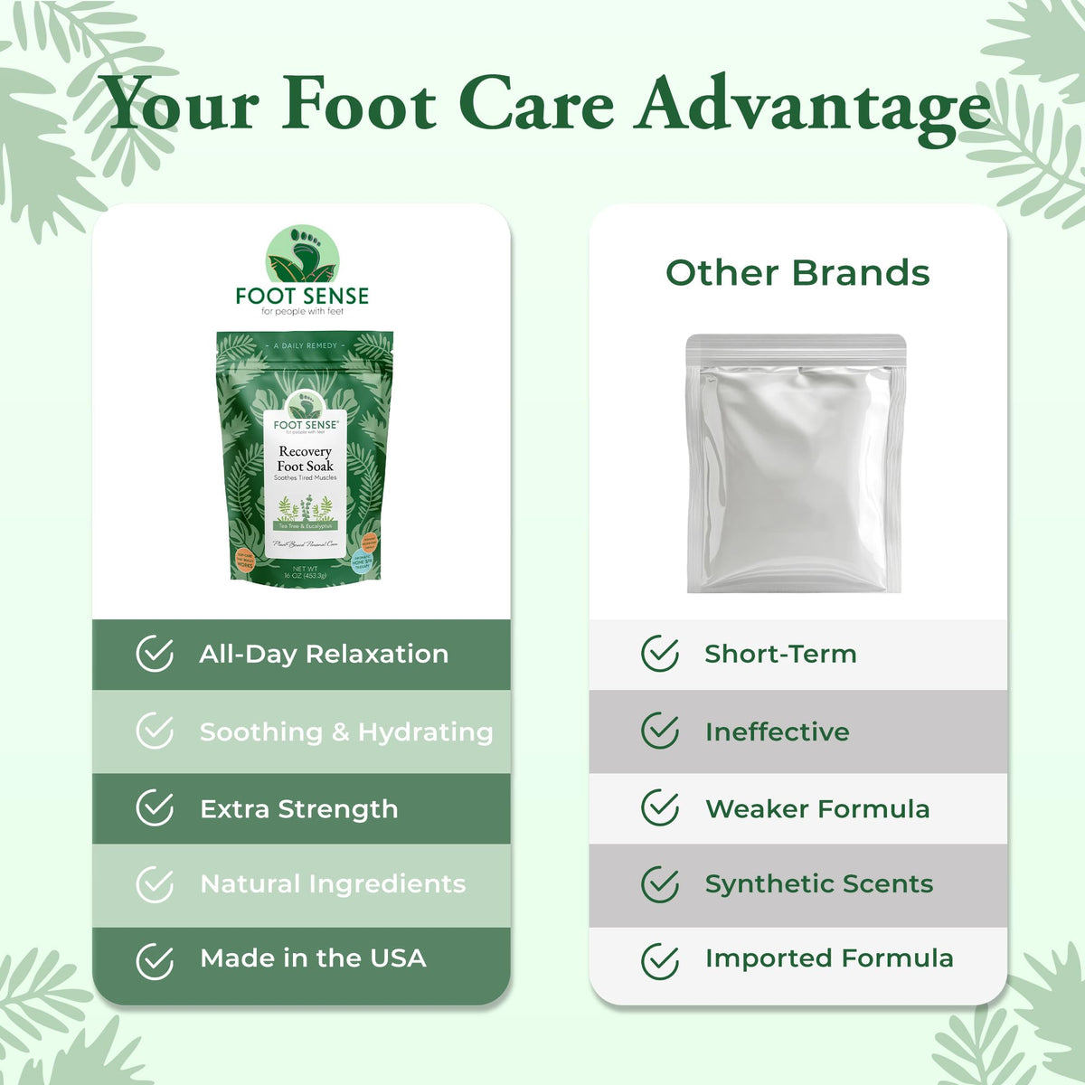 After soaking, Foot Sense Detox Foot Soak leaves feet feeling revived and smooth.