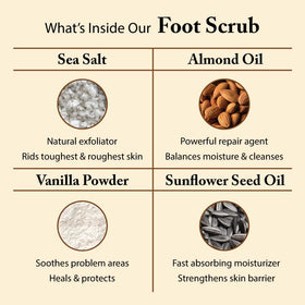 FootFitter scrub texture close-up showing mineral exfoliation for rough skin.