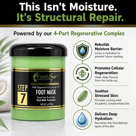 FootSpa formula highlights hyaluronic acid ingredients for hydration
