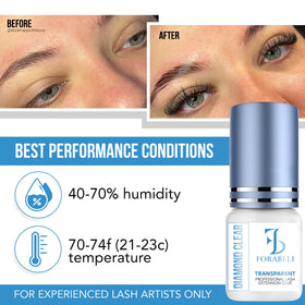 Forabeli Diamond Clear eyelash glue packaging back view noting safety and usage tips.