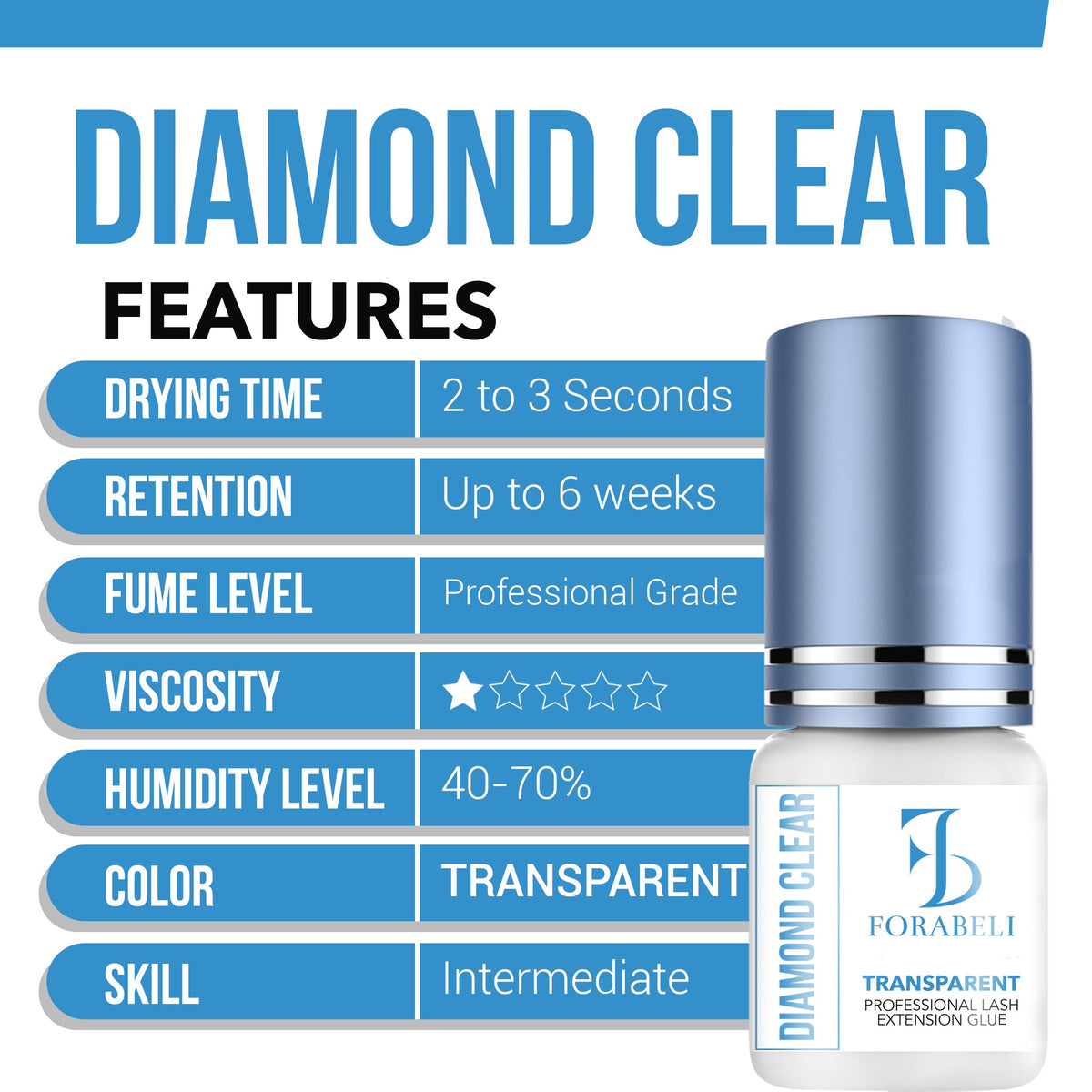 Forabeli Diamond Clear eyelash glue swatch displays a transparent bond with no dark residue.